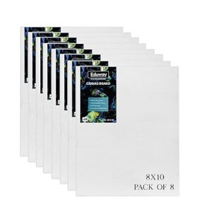 Eduway® Canvas Board for Painting- 8x10  | Premium Quality 7Oz Pre-Primed Cotton Canvas Board | Ideal for Acrylic, Oil, Gouache, Pastels Colors