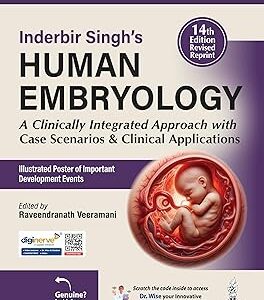 INDERBIR SINGH'S HUMAN EMBRYOLOGY